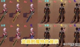 原神最新武器爆料,神秘力量觉醒，探索未知领域