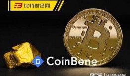 币圈最新爆料,最新爆料揭秘行业变革与机遇