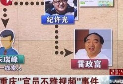 孝昌最新爆料事件视频大全,揭秘真相与争议瞬间