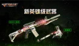 cf手游爆料最新角色,神秘降临！CF手游全新角色震撼揭晓