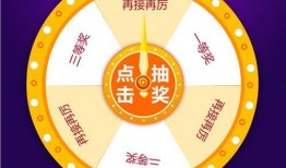 转盘最新爆料,揭秘幕后真相与未来走向