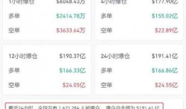 币圈最新爆料,最新爆料揭秘行业变革与机遇