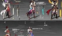 暗区人物皮肤爆料最新衣服免费,暗区新皮肤免费来袭！揭秘神秘服装背后的故事