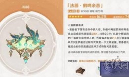原神白术最新爆料消息,神秘术士觉醒，神秘力量即将揭晓