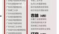 广东新闻爆料最新,揭秘某知名企业涉嫌违规操作内幕