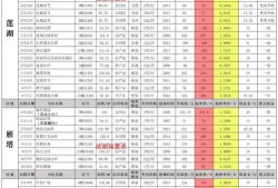 西安菜市场爆料案件最新,真相揭秘，涉案细节曝光