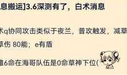 原神白术最新爆料消息,神秘术士觉醒，神秘力量即将揭晓
