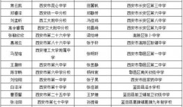 福建省最新爆料案件名单,多起重大案件引发社会关注