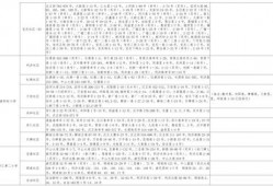 老三爆料白鲨视频大全最新,白鲨视频大全最新动态大曝光！