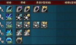 影忍者技能爆料大全最新,揭秘最新技能组合与战术解析