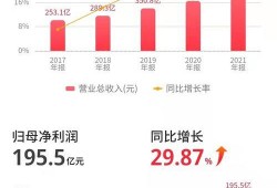 宁波银行最新爆料,揭秘金融科技新突破与业务创新动向