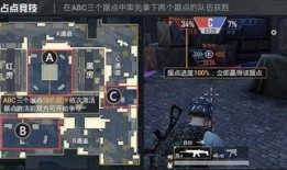和平精英新功勋章最新爆料8月份,全新成就等你来挑战！