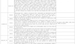 沙滩小店爆料视频大全最新,最新爆料视频大全大汇总
